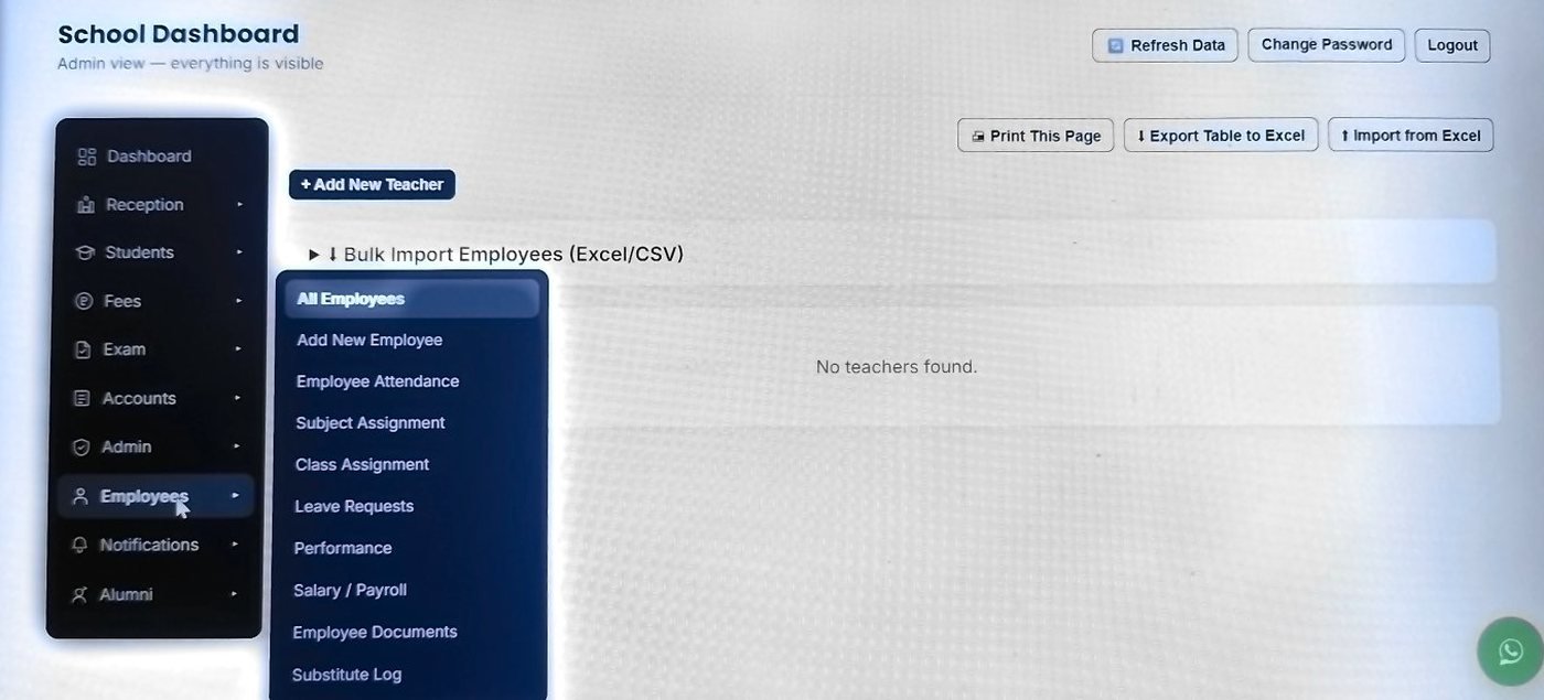 Vidyalaya School ERP: Employees